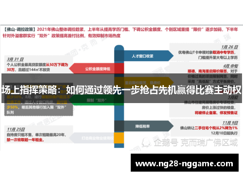 场上指挥策略：如何通过领先一步抢占先机赢得比赛主动权